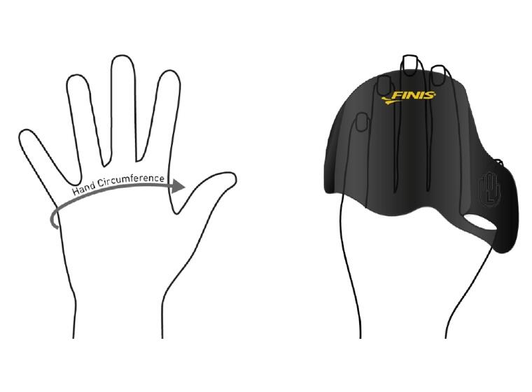Finis Instinct Sculling Paddles M Sculling Teknikk Paddles 