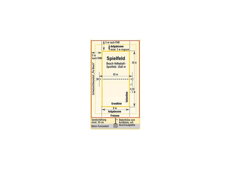 Tilbehør bakkehylse | ø83 x 360 mm til sandvolleyballstolper 