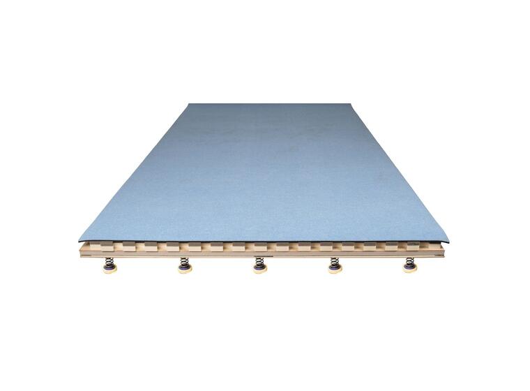 Tumblingbane Bänfer System Wiemers Lengde 14 meter - bredde 2 meter 