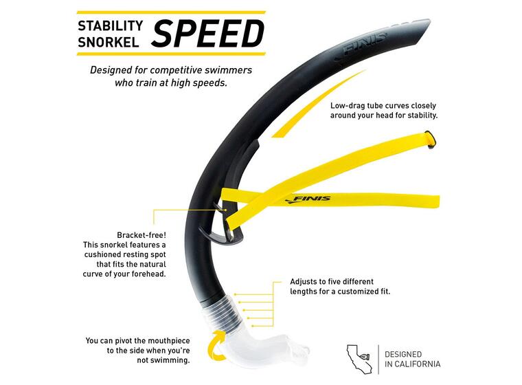 FINIS Stability Snorkel Speed Snorkel med egonomisk hodestøtte 