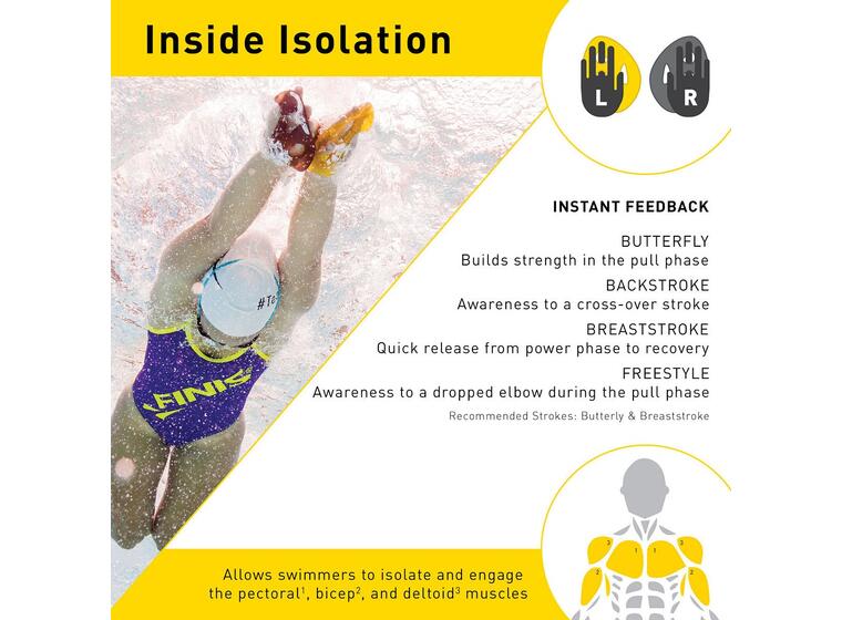 Finis Iso Teknikk Paddles L Svart/Gul 