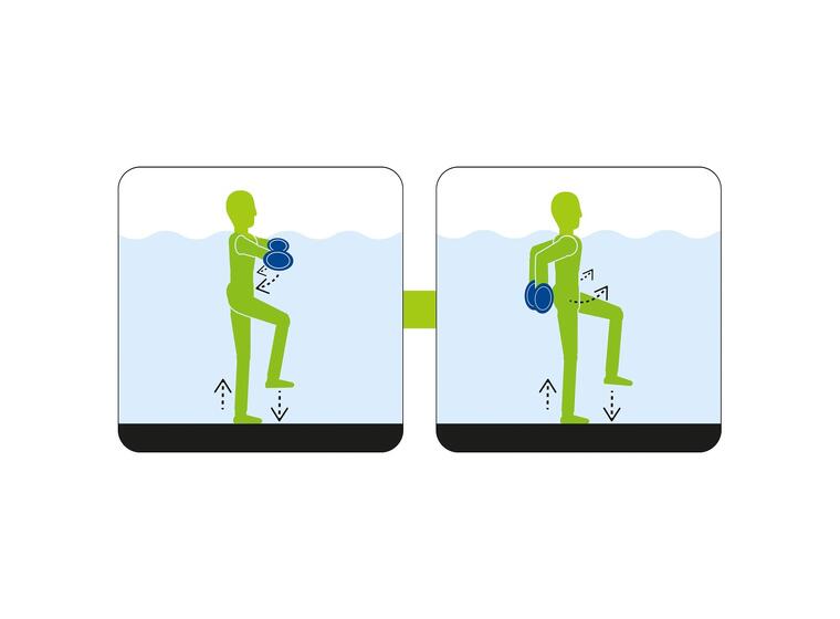 Aqua Fitness Vannmanualer Beco BeBell S Manualer til vannaerobic | 21 x 14 cm 