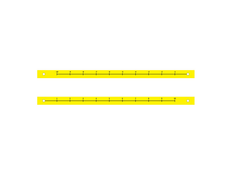 Tallinjer med positive og negative tall Aktiv læring | 4 tallinjer à 6 m 