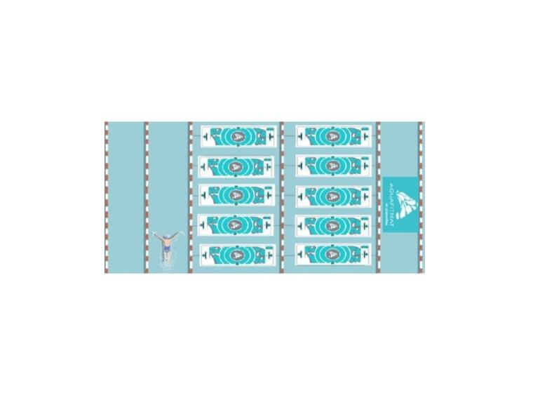 Aquafitmat med pumpe Arrangørpakke - 8 fitmats 