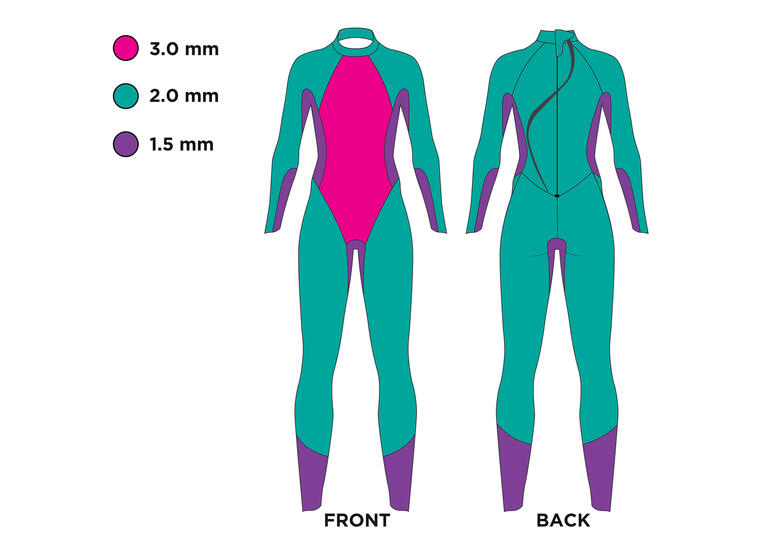 Våtdrakt Hypex Pro FS Dame XXS Zoggs | Triathlon 