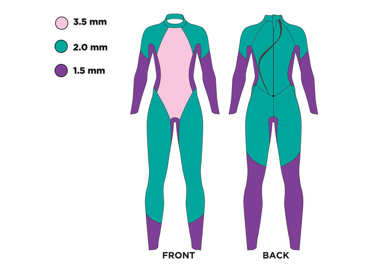 Våtdrakt Hypex Ultra FS Dame XXS Zoggs | Triathlon 