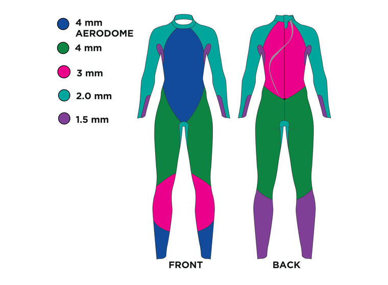 Våtdrakt Predator Pro FS Dame XXS Zoggs | Triathlon 