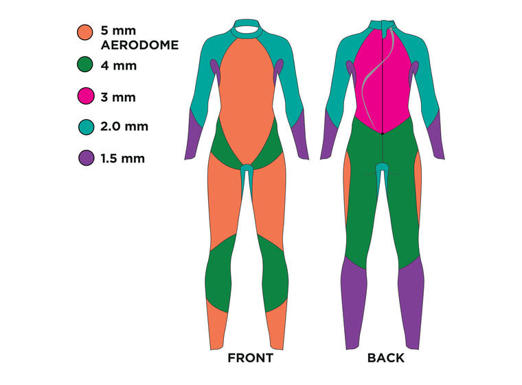 Våtdrakt Predator Ultra FS Dame XXS Zoggs | Triathlon 