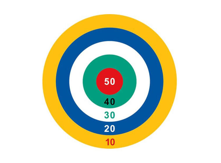 Asfaltmaling Blink med montering Diameter 4 meter 