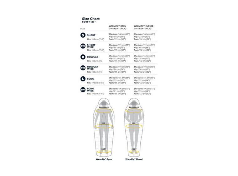 Sovepose TAR Boost 650 20F/-6C S 3-sesongs sovepose | Small 