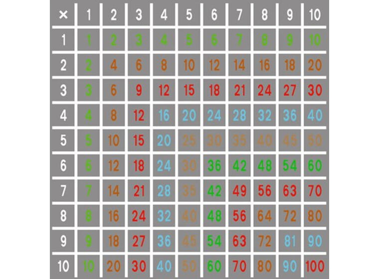 Asfaltmaling Multiplikasjon m/ montering Størrelse 5 x 5 meter 