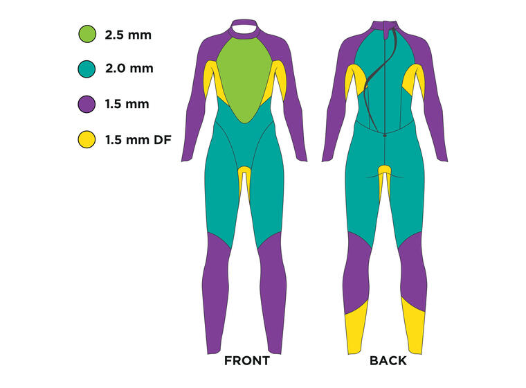 Våtdrakt Explorer Ultra FS Herre XS Zoggs | Open Water 
