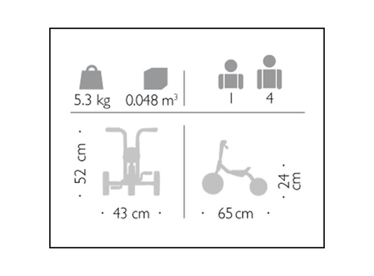 Viking Mini Trehjulssykkel Perfekt i barnehagen | 1-4 år 