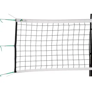 Volleyballnett DVV I DVV I - Internasjonalt konkurransenett