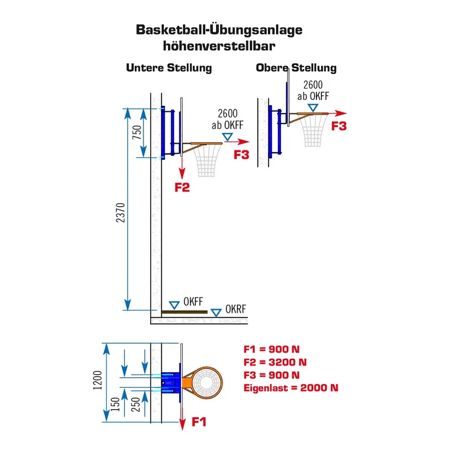 Veggstativ ST Rigid High til basketball Høydejustering | Utheng 30 cm 