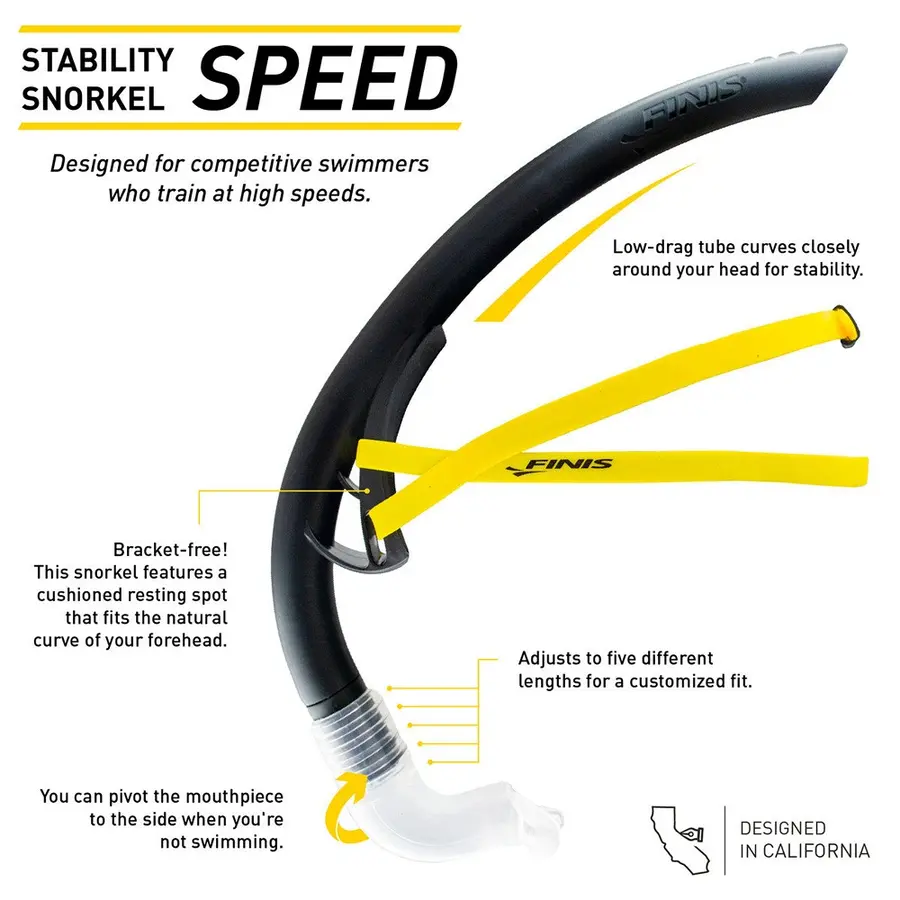 FINIS Stability Snorkel Speed Snorkel med egonomisk hodestøtte 
