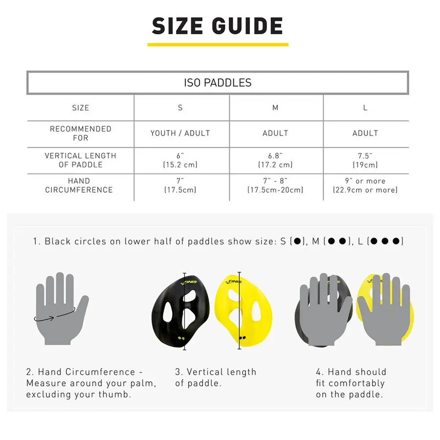 Finis Iso Teknikk Paddles L Svart/Gul 