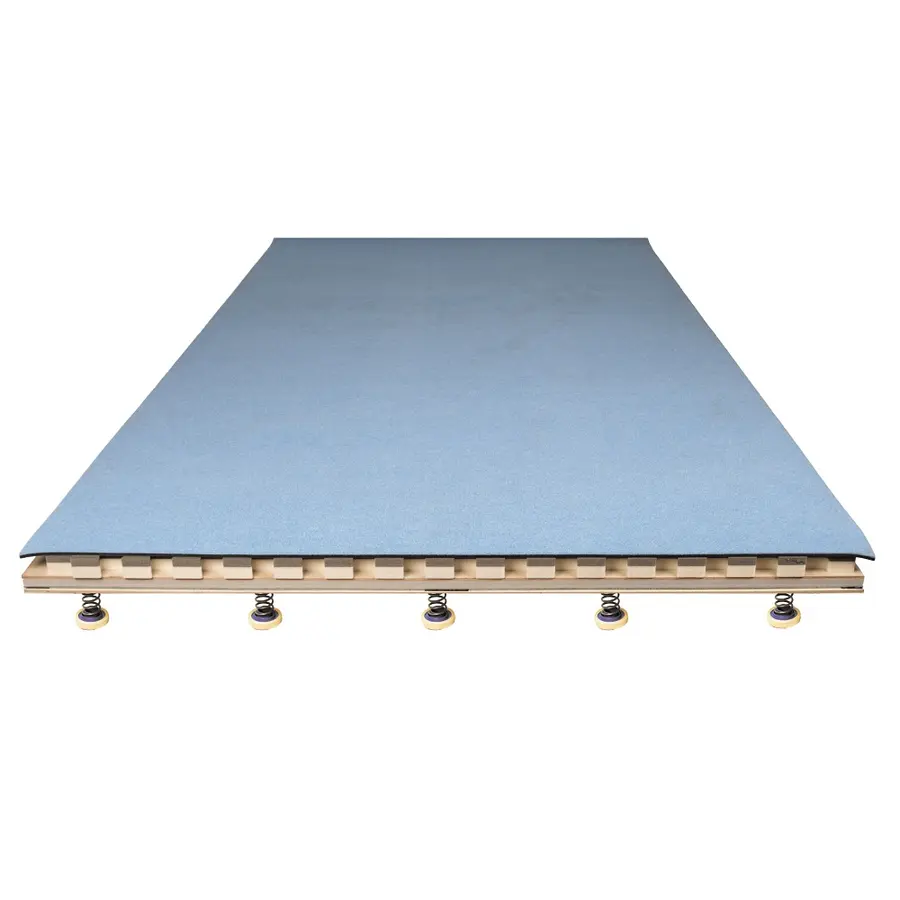 Tumblingbane Bänfer System Wiemers Lengde 14 meter - bredde 2 meter 