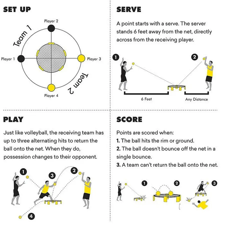 Spikeball Set PRO Morsom aktivitet sommer og vinter 