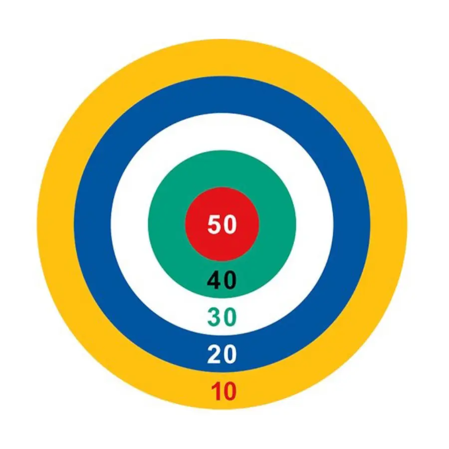 Asfaltmaling Blink Diameter 4 meter 