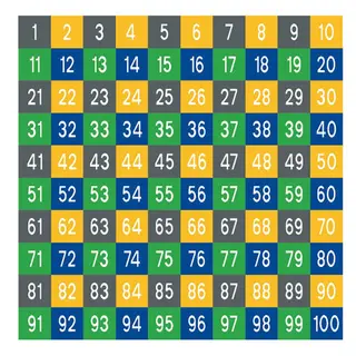 Asfaltmaling Nummertavle St&#248;rrelse 3 x 3 meter