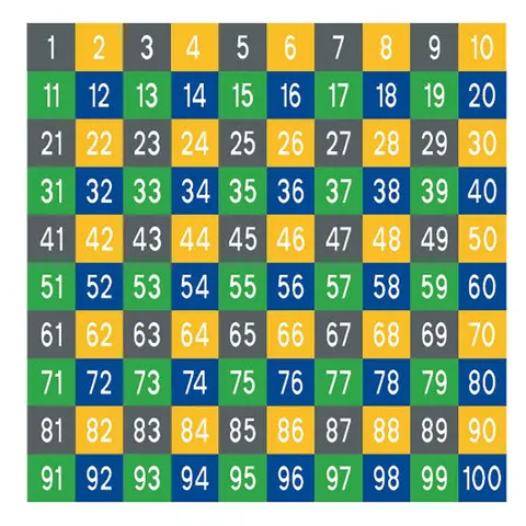 Asfaltmaling Nummertavle St&#248;rrelse 3 x 3 meter