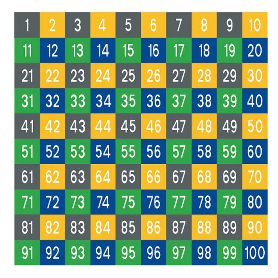 Asfaltmaling Nummertavle Størrelse 3 x 3 meter 