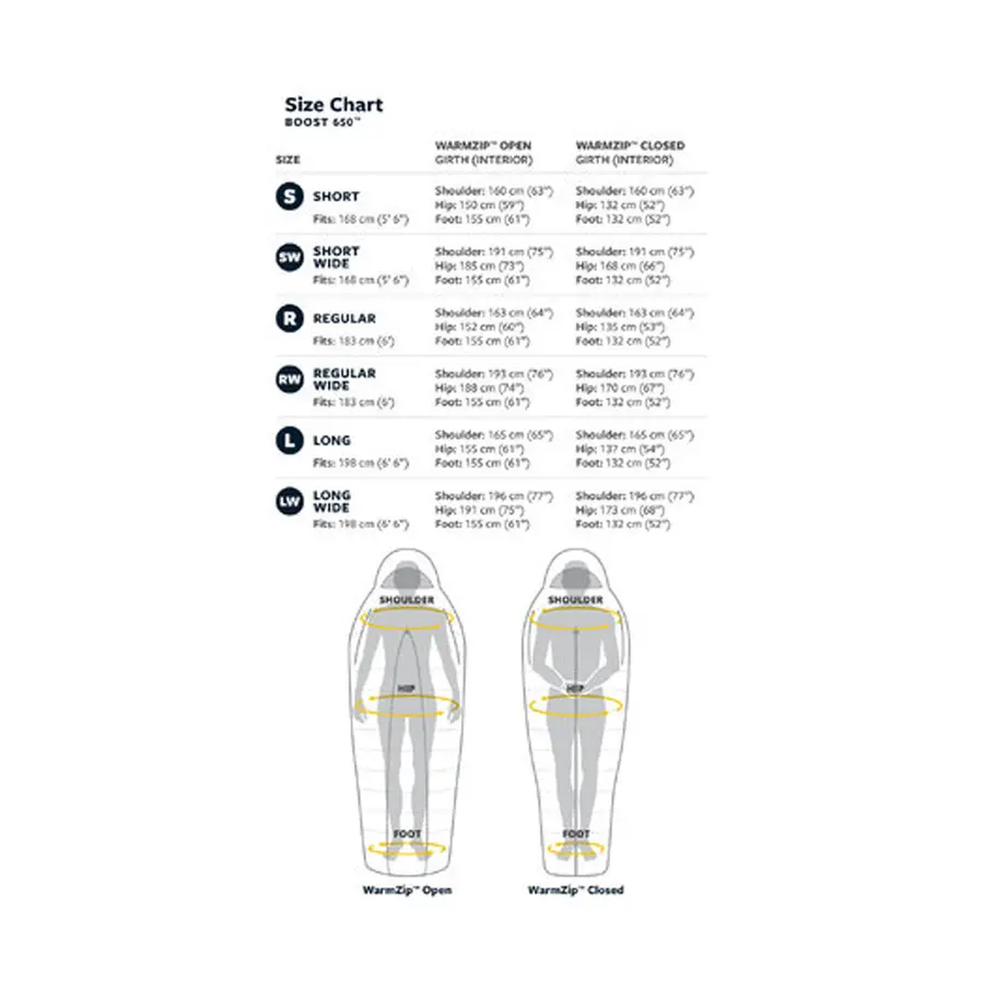 Sovepose TAR Boost 650 20F/-6C S 3-sesongs sovepose | Small 