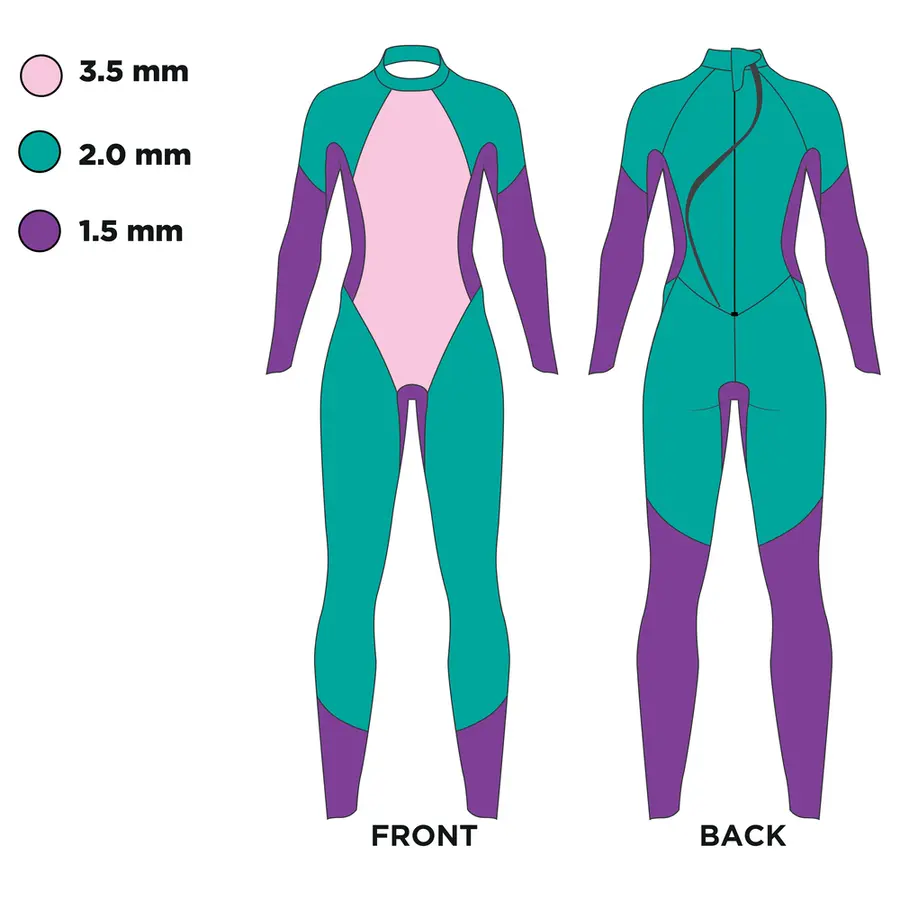 Våtdrakt Hypex Ultra FS Dame XXS Zoggs | Triathlon 