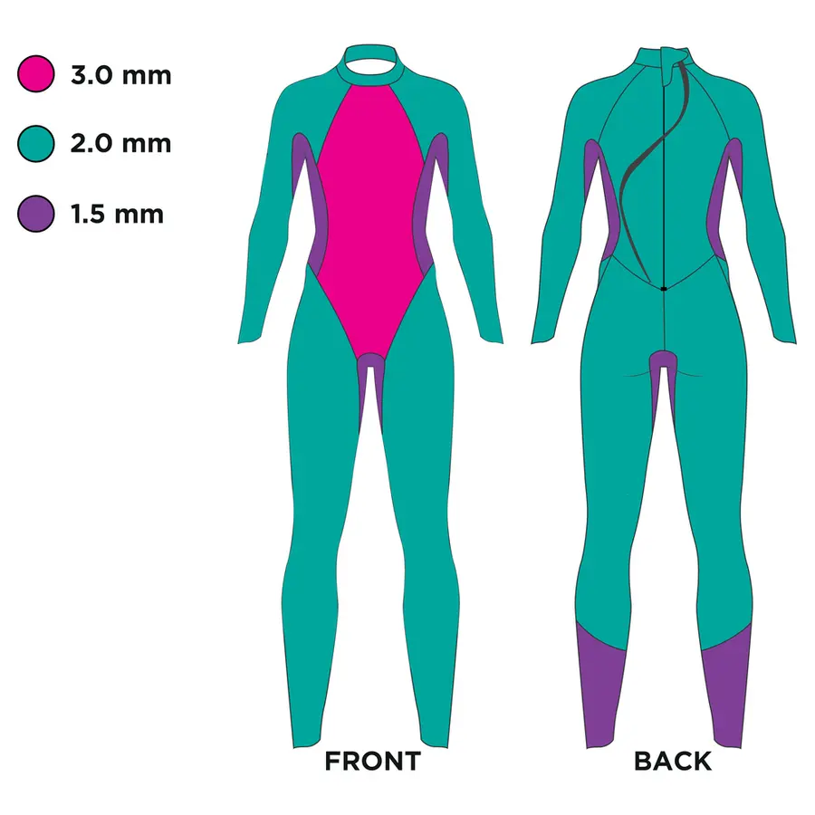 Våtdrakt Hypex Tour FS Dame L Zoggs | Triathlon 