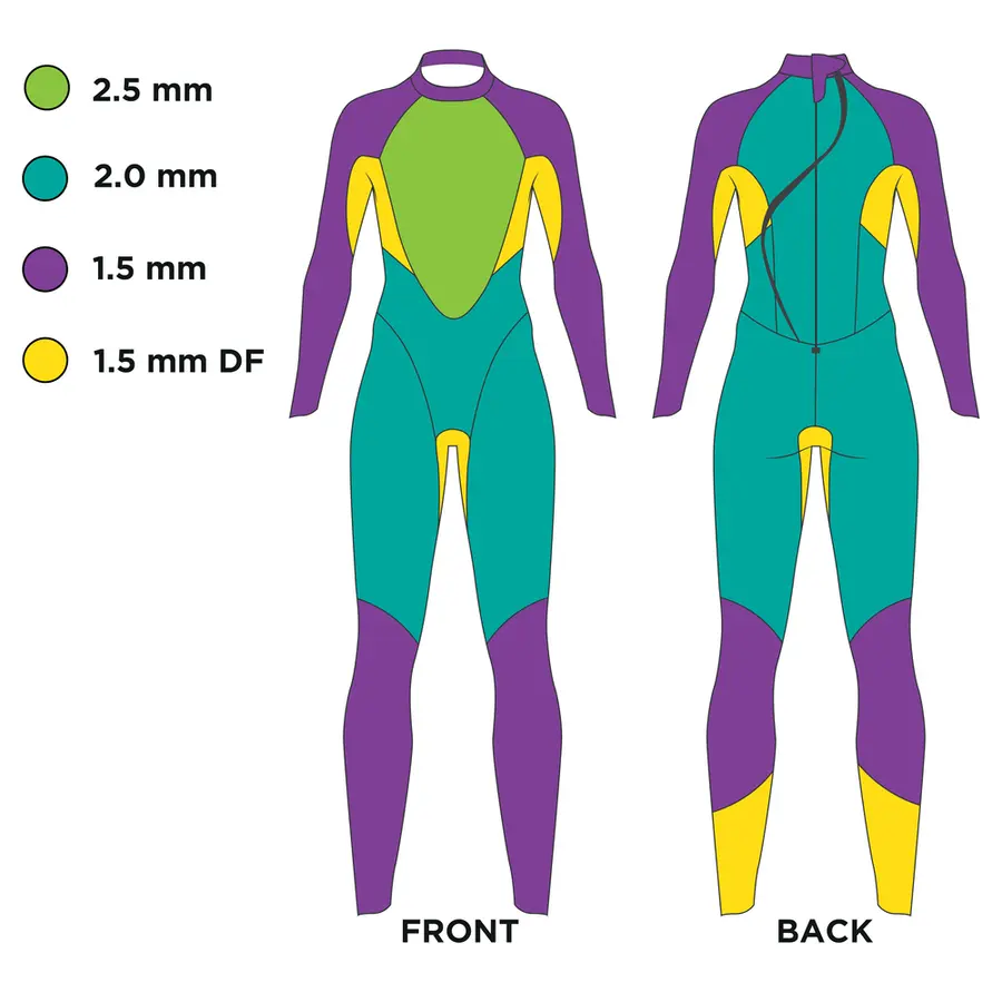 Våtdrakt Explorer Ultra FS Herre XS Zoggs | Open Water 
