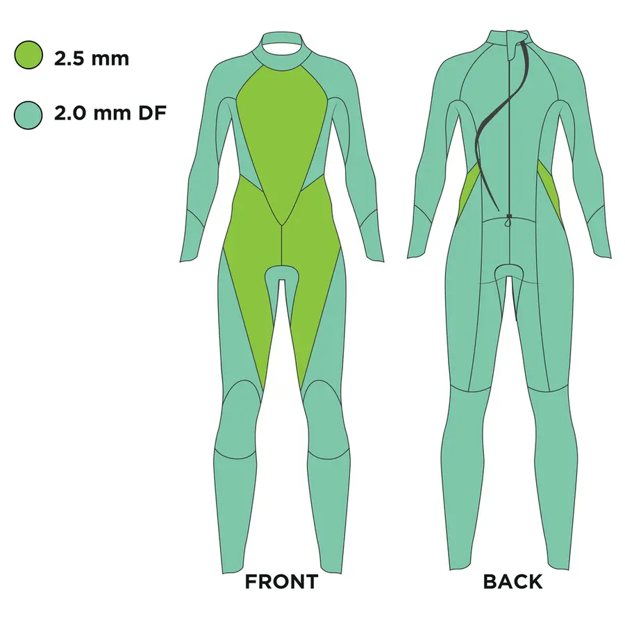 Våtdrakt Explorer Pro FS Dame XS Zoggs | Open Water 